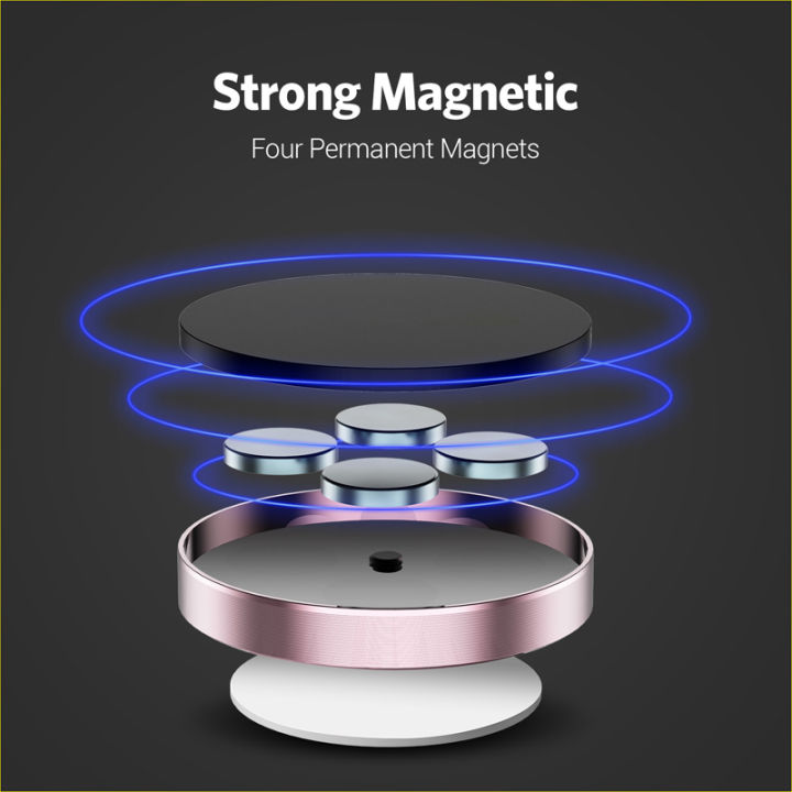 Magnetic%20Car%20Mobile%20Phone%20Holder%20Magnet%20Mount%20Cell%20Phone%20Stand%20Support%20%20Magnetic%20Bracket%20For%20iPhone%20%20%20Smart%20Phone%20-%20Image%202