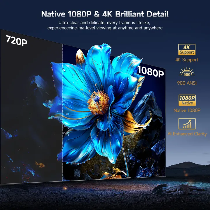 Magcubic%20HY350MaxGT%20900%20ANSI%20Projector%20With%20Google%20TV%201080P%20Native%20Magcubic%20HY350%20MAX%20GT%20Projector%20Auto%20Focus%20Portable%20Beam%20HY%20350%20MAX%20GT%20smart%20Android%20projector%20Home%20Theater%20projector%20system%20for%20indoor%20and%20outdoor%20HY350%20max%20googletv%20-%20Image%204