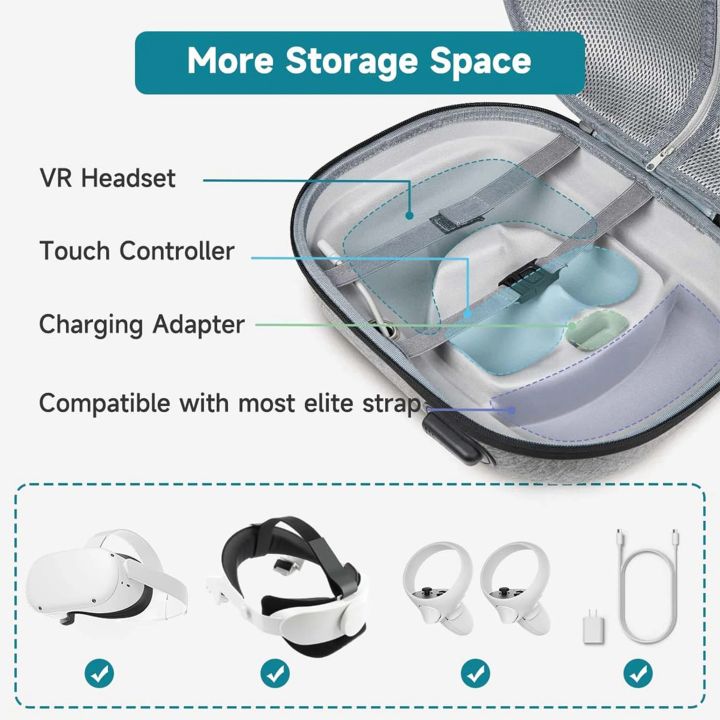 Hard%20Carrying%20Case%20with%20Charging%20Port%20for%20Oculus%20Quest%202/Meta,%20Hard%20Shell%20Carrying%20Travel%20Case%20Storage%20for%20VR%20Gaming%20Accessories%20-%20Image%204