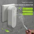 Anion Air Purifier Portable Air Purification Plug-in Negative Ion Generator Odor Eliminator moke Remover Air Freshener Indoors.