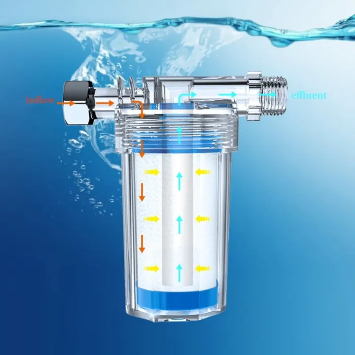 Universal%20Water%20Pipe%20Filter%20PP%20Cotton%20Shower%20Bath%20Sprayer%20Strainer%20Faucet%20Water%20heater%20Purification%20Kitchen%20Bathroom%20%20Fittings%20-%20Image%203