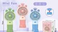 "Portable Hand Fan, Mini Fan, Cartoon Animal Fan Rechargeable Night Light Cute Small Fan with Built in Battery ". 