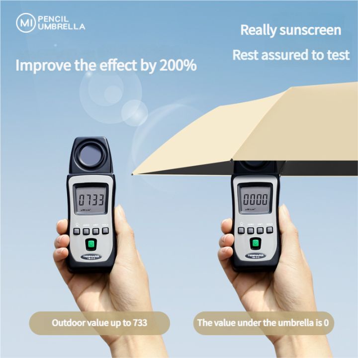 125g%20Japanese%20style%20portable%20brazing%20sun%20protection,%20UV%20protection,%20weather%20resistance,%20manual%20umbrella%20-%20Image%203
