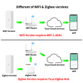 Tuya WiFi Zigbee 3.0 PIR Motion Sensor Smart Home Security Human Body Infrared Detector Works with Alexa  Home. 