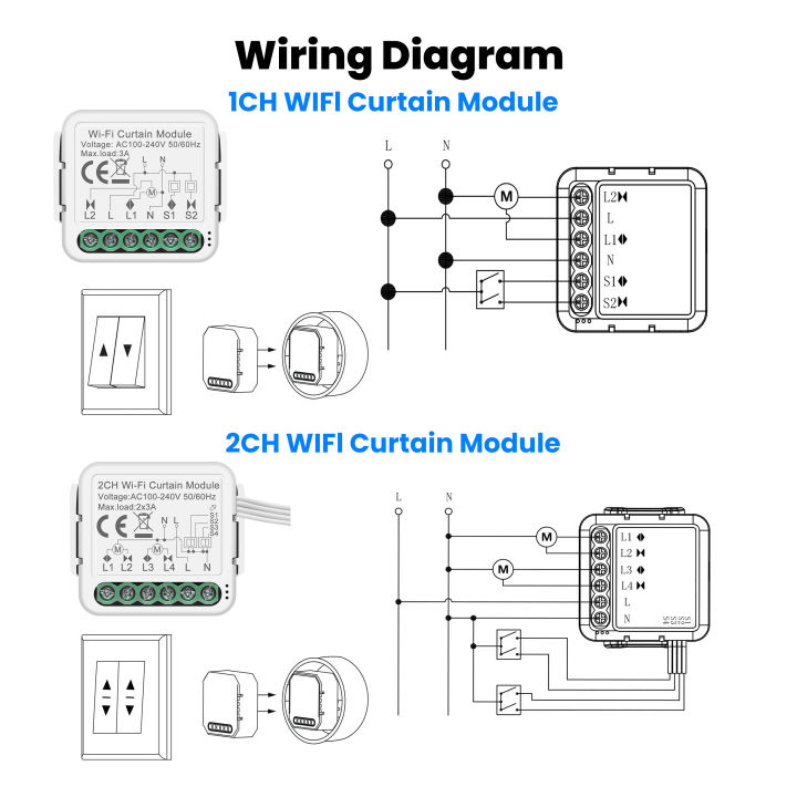 GIRIER%20Tuya%20Smart%20Wi-Fi%20RF433%20ZigBee%20Curtain%20Switch%20Module%20for%20Electric%20Roller%20Shutter%20Blind%20Motor%201/2CH%20Works%20Hey%20Google%20Alexa%20-%20Image%205