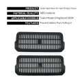 For Tesla New Model 3 Highland 2024 Under Seat Rear Air Vent Protective Cover M3H Anti-blocking Backseat Outlet Grille Mesh Net.