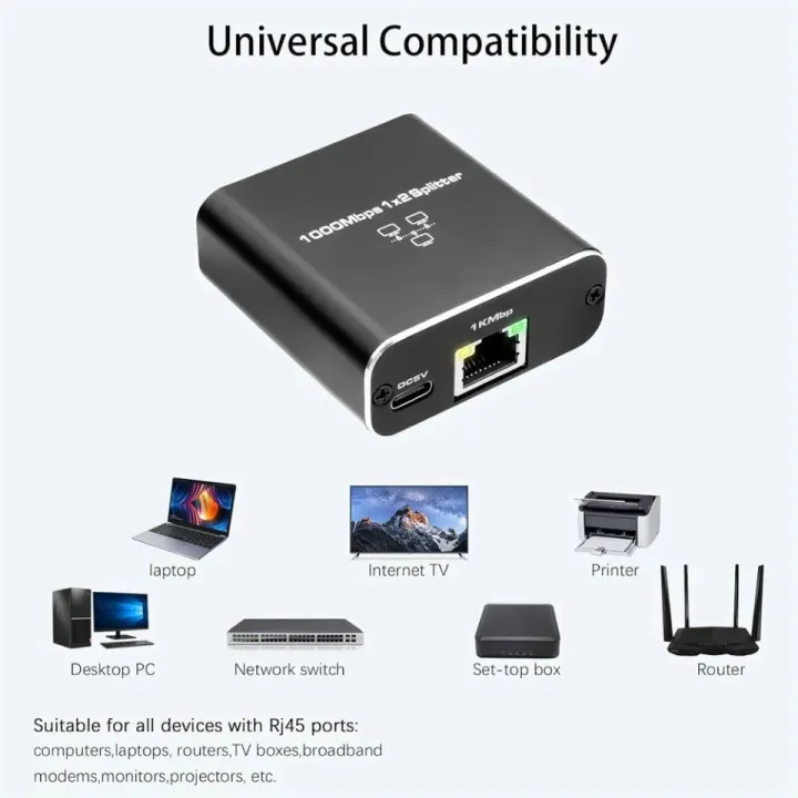 Gigabit%20Ethernet%20Splitter%20For%20PC%20Laptop%20TV%20Box%20Router%20Network%20RJ45%20Splitter%201%20in%204%20/1in%203%20/1in%202%20100M%201000M%20Gigabite%20Ethernet%20-%20Image%202