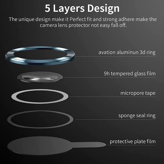 Samsung%20A07%20Metal%20Camera%20Ring%20Lens%20Tempered%20Glass%20Protector%20Full%20Lens%20Cover%20Tempered%20Glass%20Premium%20Quality%20-%20Image%207