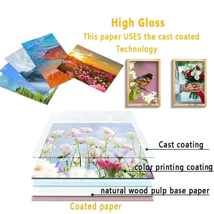 A3/A4/A5%20Photo%20Paper%2020Sheets,%20Waterproof%20Glossy%20for%20Photo%20Paper,230gsm%20Card%20Paper%20Inkjet%20Photo%20Paper%20-%20Image%202