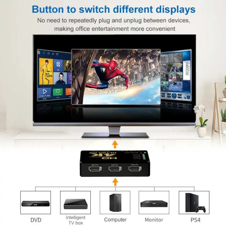 3%20in%201%20HDMI-compatible%20Switch%204K%20Switcher%20out%20HD%201080P%20Video%20Cable%20Splitter%201x3%20Hub%20Adapter%20Converter%20for%20PS4/3%20TV%20Box%20HDTV%20PC%20-%20Image%203