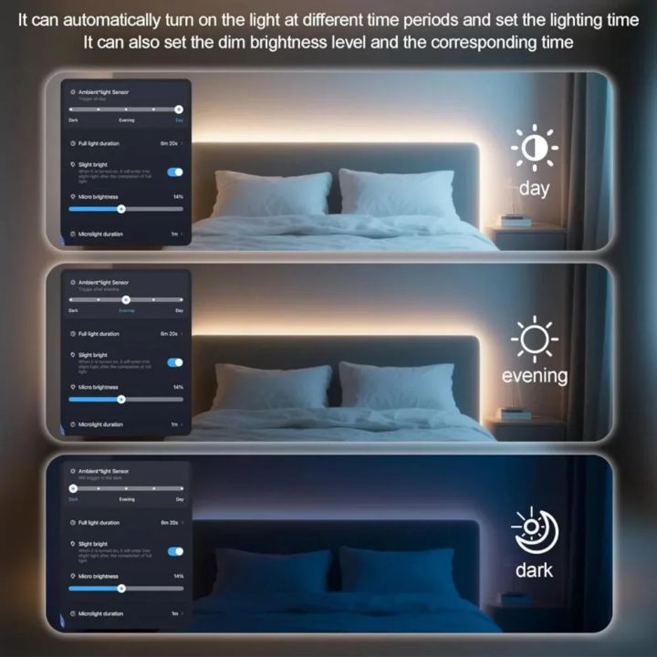 Tuya%20Wifi%2012V%20Flexible%20COB%20LED%20Strip%20Lights%20With%20Microwave/Motion%20Sensor%20Switch%20Dimmable%201/2m%20Roll%20320led/m%20Voice/APP%20Control%20-%20Image%204