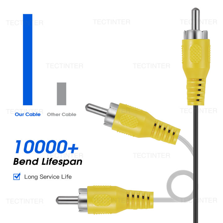 9.84ft/3M%20AV%20Cable%20For%20GB300/SF2000/FC%20Video%20Game%20Console%20Audio%20Video%20Cable%20Composite%203%20RCA%20Copper%20For%20Gaming%20Accessories%20-%20Image%203