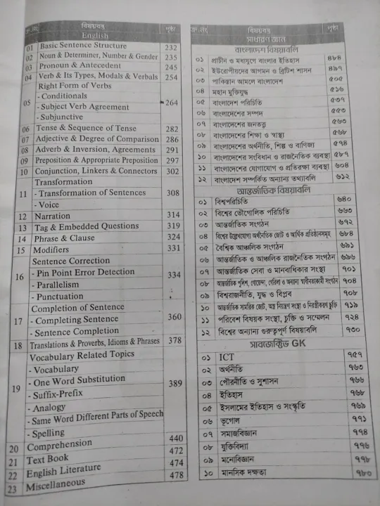 Udvash%20Versity%20Kha%20Master%20Question%20Bank%202024-25%20(White%20Print)%20-%20Image%203