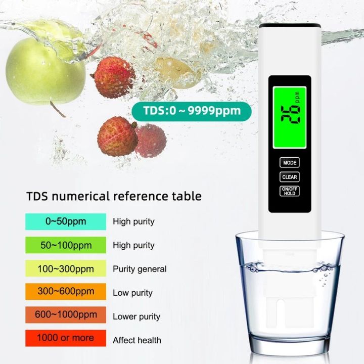 TDS%20Ec%20Temperature%20-%20Water%20Tester%20Purifier%20Filter%20Pen%20Tds%20Meter%20/%20Tester%20-%20Blue%20-%20Image%204