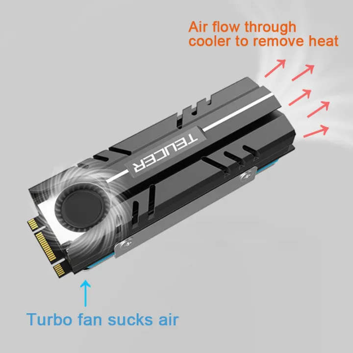 %E3%80%90Versatile%E3%80%91%20M.2%20SSD%20NVMe%20Heat%20Sink%202280%20Solid%20State%20Disk%20Air%20Circulation%20Cooler%20Heatsink%20with%20Active%20Cooling%20Fan%20and%20Thermal%20Pad%20-%20Image%207