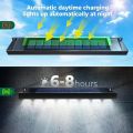 Outdoor LED Solar Wall Light Waterproof Solar Fence Sign Lights Garden Decor Porch Patio Deck Balcony Yard Home Atmosphere Light. 