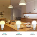 3PCS LED Light Bulb 220V 3W 6W 9W 12W 15W 20W Energy Efficient LED Light Bulb E27 E14 B22 No Dimmable 50000 Hour Lifetime. 