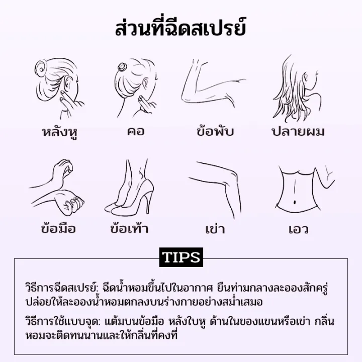 Lonkoom%20Women's%20Perfume%2050ml%20Perfume%20Mayor%20Pro%20Perfume%20(Edp)%20Floral%20Chypre%20Perfume%20for%20Women,%20Long%20Lasting%20-%20Image%207