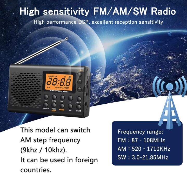 Rysamton%20Portable%20AM/FM%20Shortwave%20Radio.%20Large%20digital%20display%20with%20sleep%20timer%20and%20alarm%20clock%20function,%20battery%20operated%20radio%20-%20Image%203