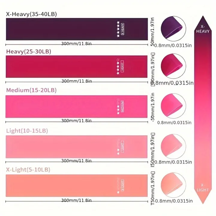 5-Piece%20Color%20Resistance%20Band%20Set%20-%20Portable%20Elastic%20Fitness%20Bands%20for%20Yoga,%20Pilates,%20Gym%20and%20Weight%20Training%20-%20Durable%20Tpe%20Material,%20Perfect%20for%20Stretching%20and%20Strength%20Training,%20Pilates%20Equipment%20%7C%20Multifunctional%20Fitness%20Belt%20%7C%20Durable%20Tpe%20Band,%20Gym...%20-%20Image%203