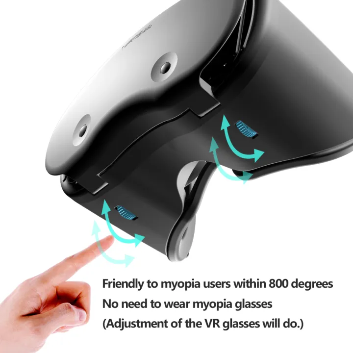 3D%20Virtual%20Reality%20VR%20Glasses%20For%20iPhone%20Android%20Smartphone%20Cell%20Mobile%20Phone%20Helmet%20Headset%20Wirth%20Real%20Lenses%20Goggles%20Devices%20-%20Image%205
