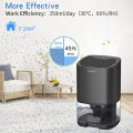 Air Dehumidifier Portable Mute Moisture Absorbers Machine Air Dryer For Home Bedroom Office Kitchen Deodorizer Dryer EU/US plug. 
