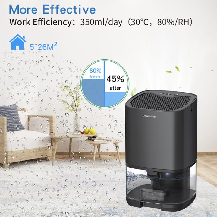 Air%20Dehumidifier%20Portable%20Mute%20Moisture%20Absorbers%20Machine%20Air%20Dryer%20For%20Home%20Bedroom%20Office%20Kitchen%20Deodorizer%20Dryer%20EU/US%20plug%20-%20Image%205