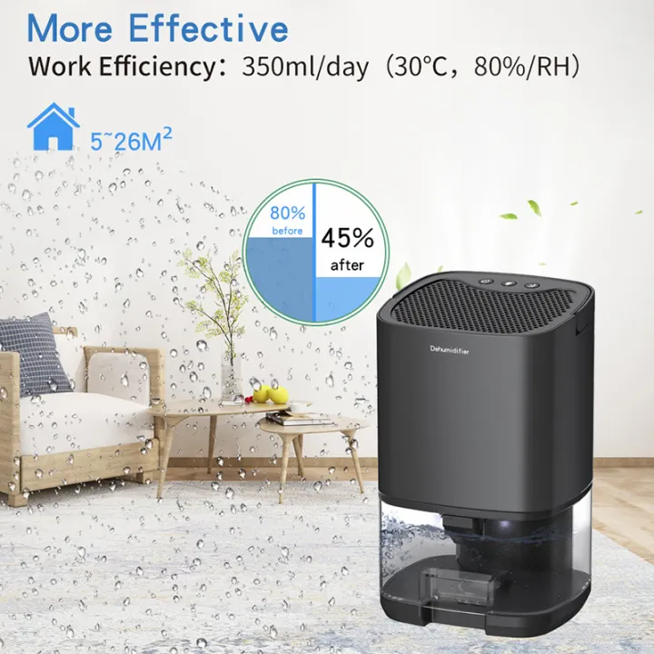 Air%20Dehumidifier%20Portable%20Mute%20Moisture%20Absorbers%20Machine%20Air%20Dryer%20For%20Home%20Bedroom%20Office%20Kitchen%20Deodorizer%20Dryer%20EU/US%20plug%20-%20Image%205