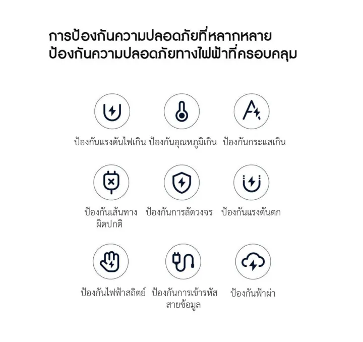 Xiaomi%20USB%20Charger%20(67W)%20-%20USB%20Charger,%20Fast%20Charging%20Model%20(67%20Watts)%20-%20Image%204