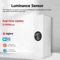 Tuya WiFi/zigbee Light Sensor Luminance Sensor Illumination Brightness Detector Home Automation with Smart Life Device Linkage. 