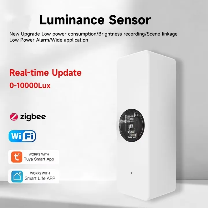 Tuya%20WiFi/zigbee%20Light%20Sensor%20Luminance%20Sensor%20Illumination%20Brightness%20Detector%20Home%20Automation%20with%20Smart%20Life%20Device%20Linkage%20-%20Image%202
