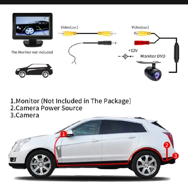 Car Reverse Camera – Easy & Safe Parking Assistant 🚗📷 | Daraz.pk