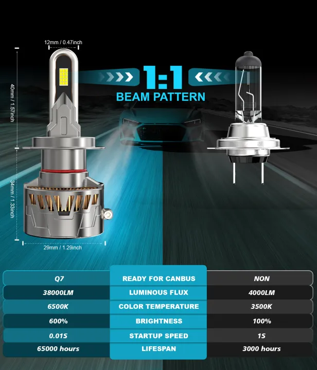 BEAMFLY%20H7%20LED%20H15%20Bulb%20160W%20High%20Brightness%2038000LM%20LED%20Chips%206500K%20Cool%20White%20Fog%20Headlight%20Bulb%20IP68%20Waterproof%20Headlamps%20-%20Image%204