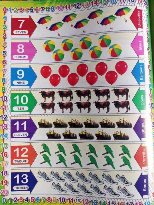 All%20in%20One%20Book%20for%20Kids-Early%20Learning%20Books%20-%20Children%20Book%20for%20Playgroup,%20Pre%20Nursery,%20Nursery,%20Starter%20and%20Kg%20Classes%20-%20Childrens%20Early%20Learning%20books%20-%20Children%20Home%20Schooling%20Books%20-%20Image%206