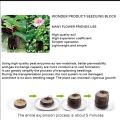 Coco Peat pellets disc coir Pellets Seed Starting Plugs Gardening soil Pallet Seedling Soil Block 5pcs/10pcs. 