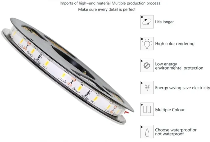 DC%2012%20V%20Volt%20LED%20Strip%20Light%202835%20Waterproof%20Strip%205M%2060LED/M%20RGB%20Warm%20White%20Strip%20Tape%20Lamp%20Diode%20Flexible%20TV%20Backlight%20-%20Image%204