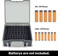 Storage Organizer Box for 54/72 AA AAA Batteries, Battery Holder Case, Home Drawer Garage Container(Case Only).