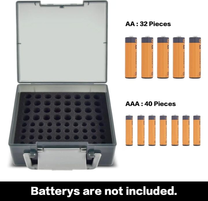 Storage%20Organizer%20Box%20for%2054/72%20AA%20AAA%20Batteries,%20Battery%20Holder%20Case,%20Home%20Drawer%20Garage%20Container%EF%BC%88Case%20Only%EF%BC%89%20-%20Image%202
