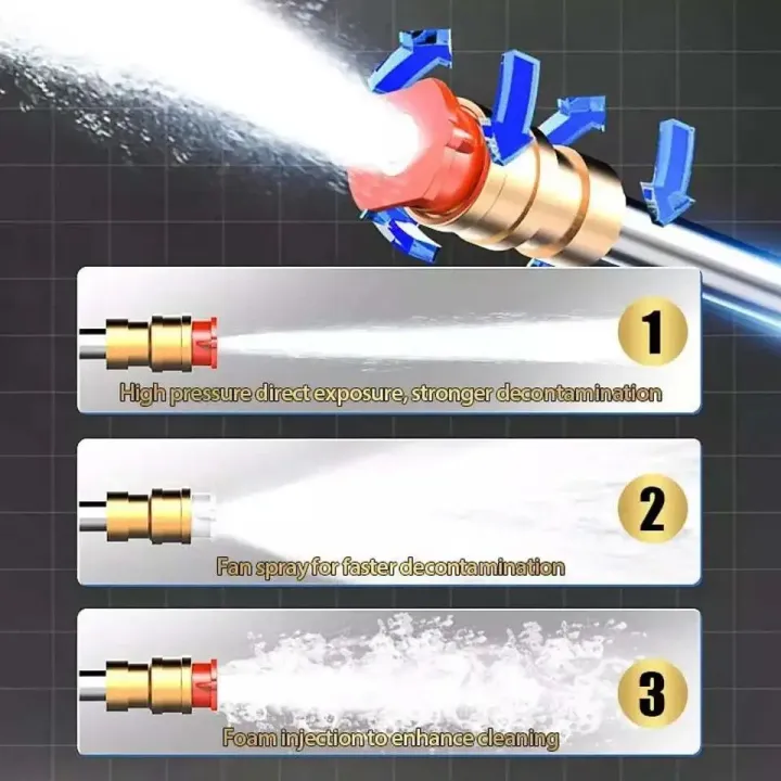 Portable%20Cordless%20High%20Pressure%20Washer%2048v%20-%20Image%202