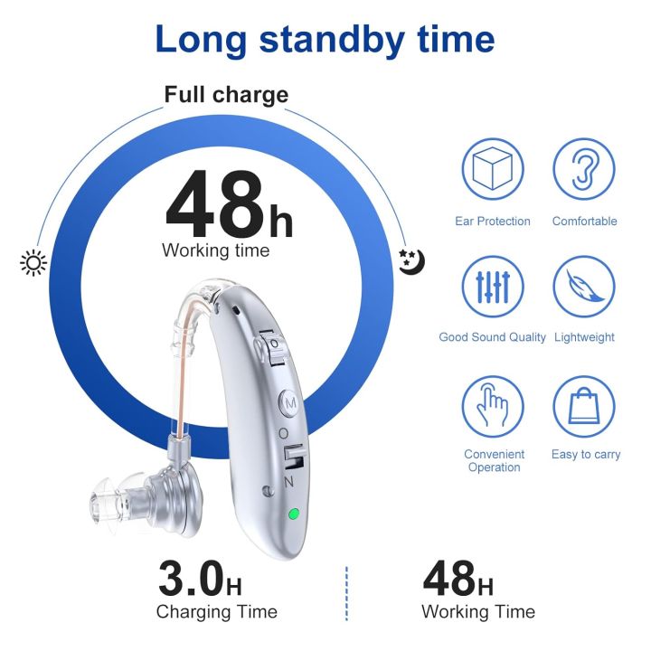Rechargeable%20Digital%20Hearing%20Aid%20Adjustable%20Tone%20Best%20Sound%20Amplifier%20Portable%20Deaf%20Elderly%20BTE%20Hearing%20Aid%20-%20Image%202