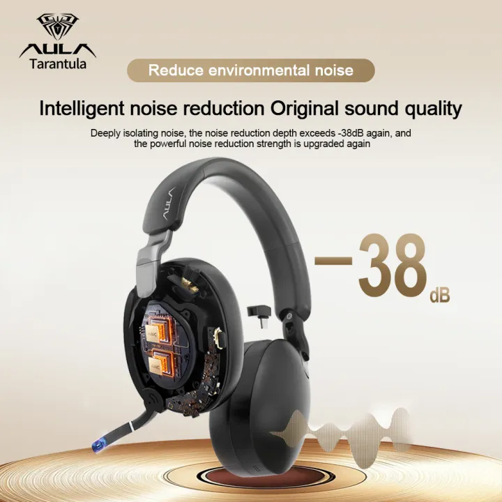 AULA%20A500%20Wireless%20Gaming%20Headphones%202.4G/Bluetooth/Wired%20Noise%20Reduction%20Head-mounted%20Headsets%20Ultra%20Long%20Endurance%20Earphones%20-%20Image%202