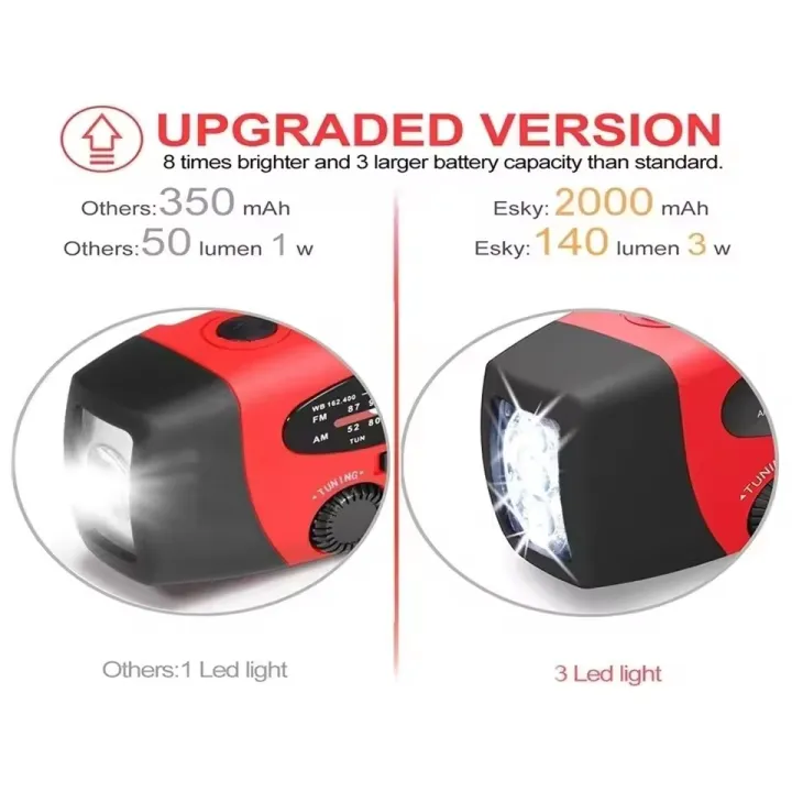 Multifunctional%20Portable%20Hand%20Crank%20Power%20Generation%20Emergency%20Radio%20Solar%20Disaster%20Prevention%20FM%20AM%20WB%20NOAA%20Power%20Bank%20-%20Image%205
