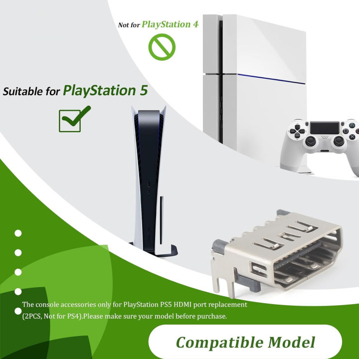 HDMI%20Port%20Replacement%20for%20%20PlayStation%205%20PS5%20Socket%20Jack%20Interface%20Connector%20for%20PS5%20Console%20Accessories%20Parts%20-%20Image%204