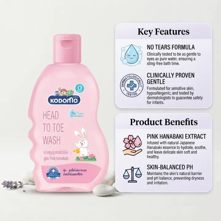Kodomo%20Head%20To%20Toe%20Wash%20Pink%20200ml%20Baby%20Shampoo%20and%20Body%20Wash%20Gentle%20Cleansing%20Care%20for%20Babies%20-%20Image%202