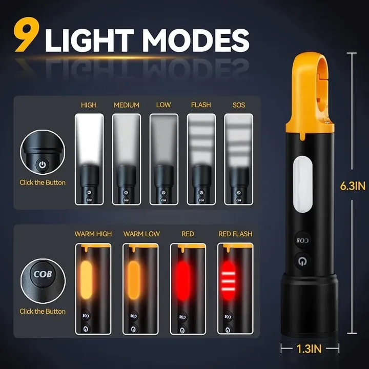 Multifunctional%20Rechargeable%20Torch,%20Flashlight%20Zoomable%20LED%20Flashlight%20-%20Image%202
