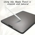 2-Pack Anti Glare Screen Protector For iPad 5th 6th 7th 8th 9th 10th 11th Gen, mini Air 4/5/6/7, Pro 11 12.9, Matte PET Film.