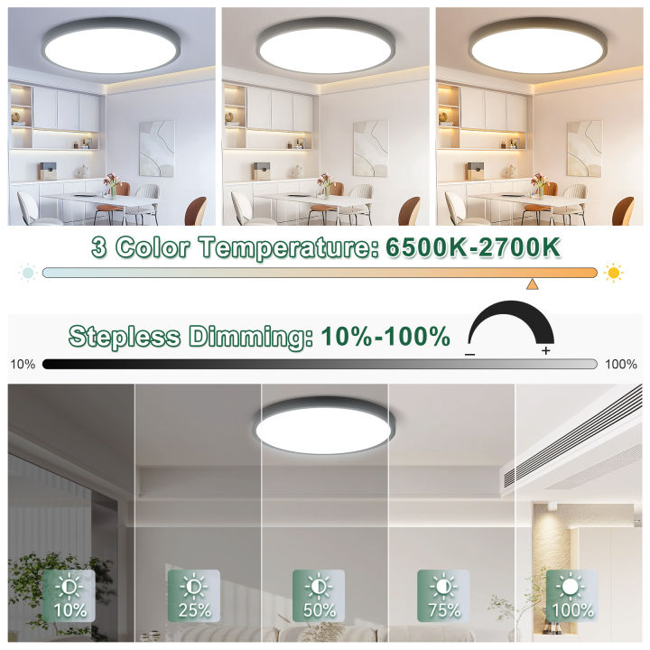 Dimmable%20LED%20Ceiling%20Panel%20Light%20Smart%20Lighting%20Lamps%20Bedroom%20With%20Remote%20Control%20Living%20Room%20Fixture%2085v-220V%20Home%20Appliance%20-%20Image%205