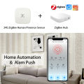 ZigBee Wifi 24G MmWave Radar Human Presence Motion Sensor With Luminosity/Distance Detection 5/110/220V Tuya Smart Life Home DIY. 