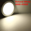 5W 12W 24W LED Panel Light Embeded Ceiling LED Downlight AC220V 230V 240V Indoor Lighting Lamp for Home Decoration. 
