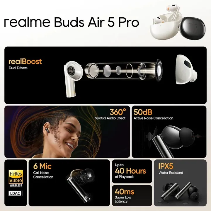 realme%20Buds%20Air%205%20Pro%20Truly%20Wireless%20in-Ear%20Earbuds%20with%2050dB%20ANC,%20real%20Boost%20Dual%20Coaxial%20Drivers,%20360%C2%B0%20Spatial%20Audio%20Effect,%20LDAC%20HD%20Audio,%20Upto%2040Hrs%20Battery%20with%20Fast%20Charging%20(Sunrise%20Beige)%20-%20Image%202